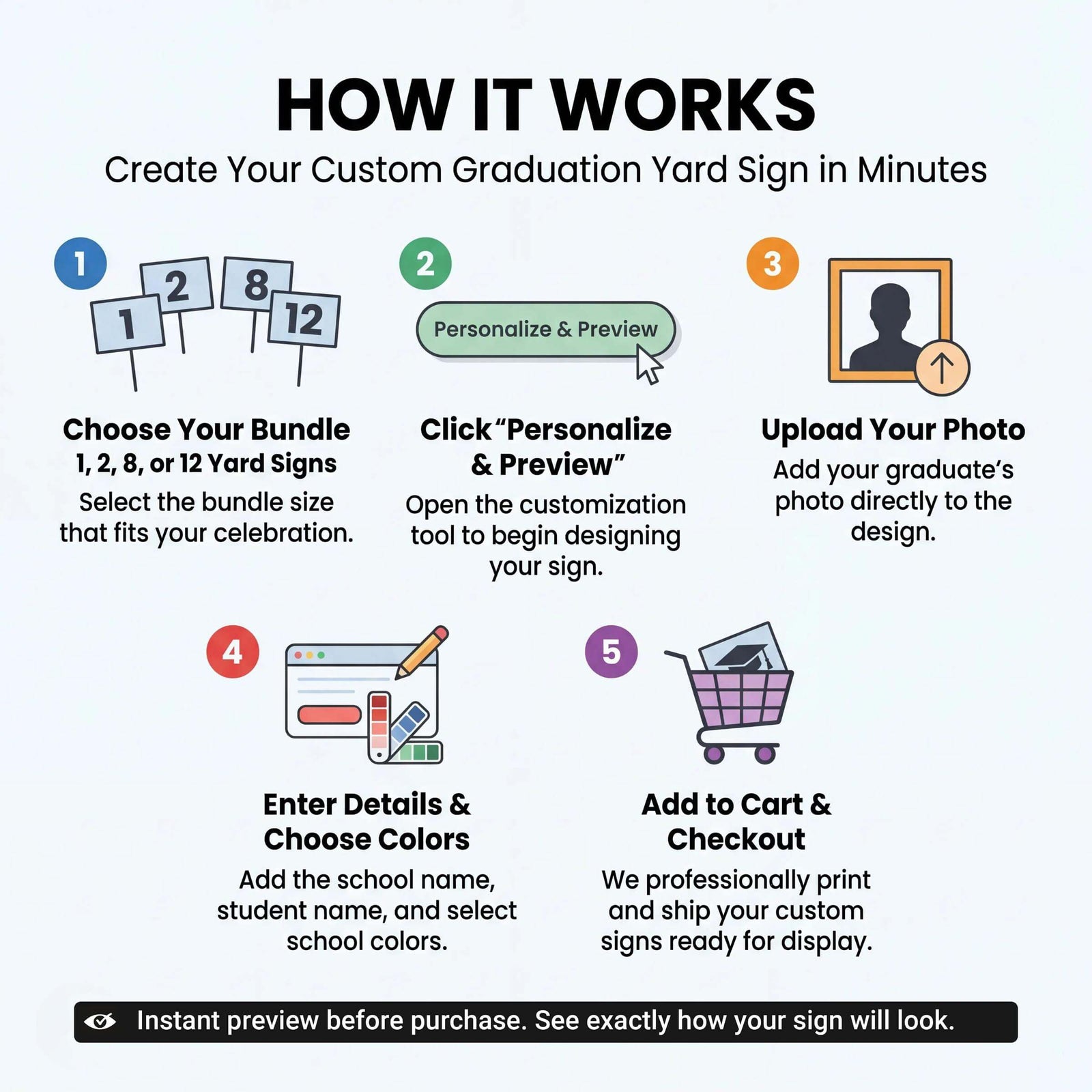 Amplify Senior Yard Sign – Custom Bundle (Class of 2026)